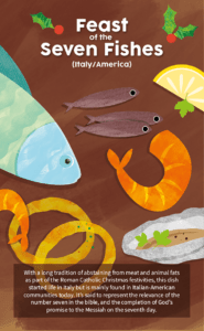 Feast of the Seven Fishes Ital America Christmas - CDA