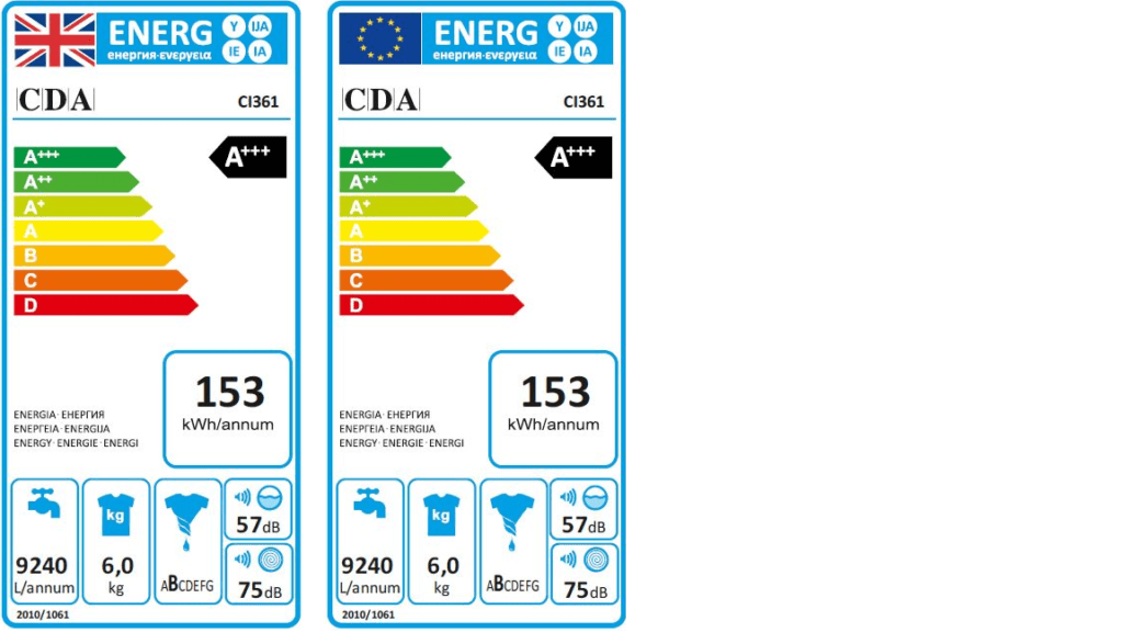 What’s New for Energy Labels? – CDA Appliances